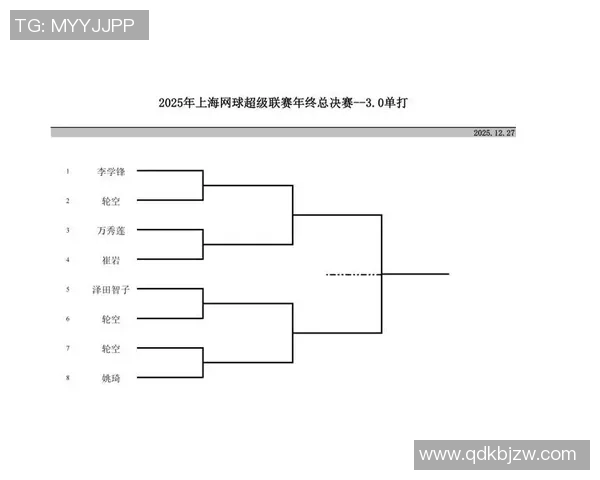 上海网球队强势领跑城市联赛积分榜积分达到85分展现实力